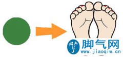 <b>专家为你解读：“脚气”到底会不会传染？</b>